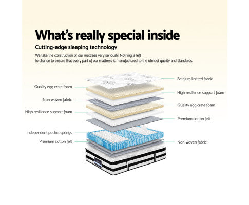 Bedding Algarve Euro Top Pocket Spring Mattress 34cm Thick Single - SM Everyday Living