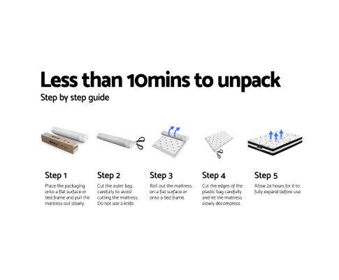 Mattress Medium Firm Mattresses Tight Top Bed Bonnel Spring 13cm SINGLE - SM Everyday Living