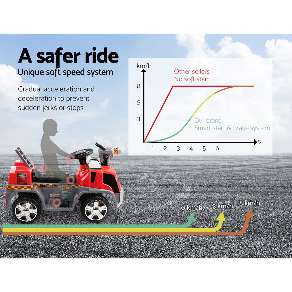 Kids Ride On Fire Truck Red