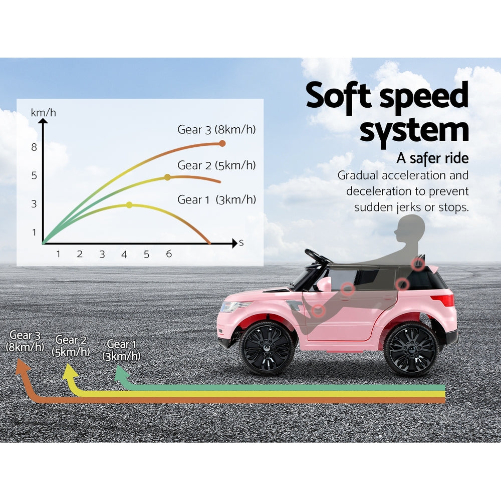 Kids Range Rover Ride On Car - Pink